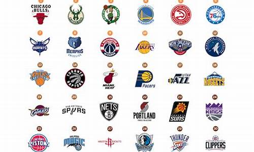 nba官方_nba官方宣布……