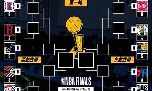 nba什么时候季后赛_NBA什么时候季后赛