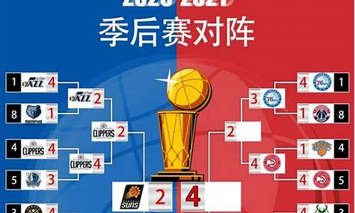 2020年nba总决赛录像回放_2020年nba总决赛录像回放高清