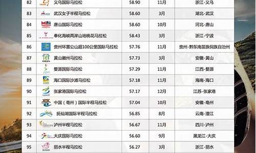 体育赛事的价值体现在哪些方面中_体育赛事的价值体现在哪些方面中呢