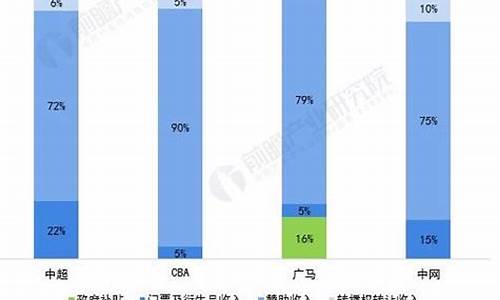 体育赛事组委会构成及职责是什么_体育赛事组委会构成及职责是什么呢