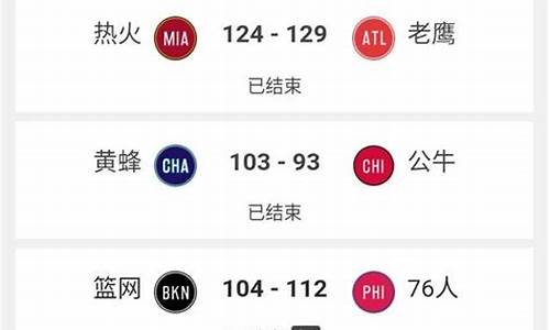 nba篮球比赛时间表安排_nba篮球比赛时间表安排图