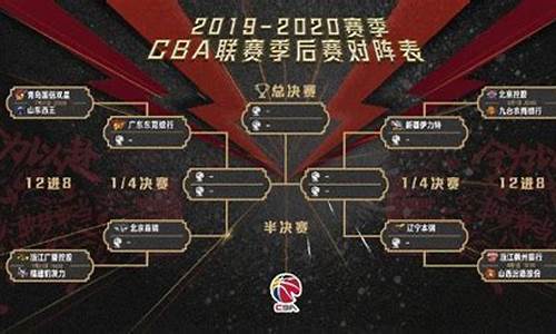 cba季后赛时间_2024cba季后赛时间