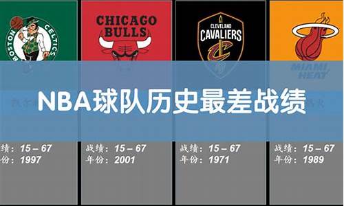 nba球队历史战绩_nba球队历史战绩排名