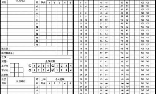 篮球赛事记分表最新_篮球赛事记分表最新图片