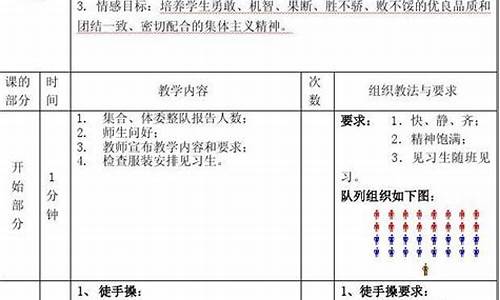 足球体育教案大班_足球体育教案大班反思