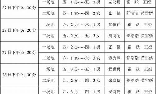 篮球赛事安排表怎么写_篮球赛事安排表怎么写的