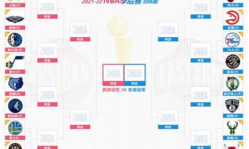 nba赛程季后赛最新对阵图_nba赛程季后赛最新对阵图2024