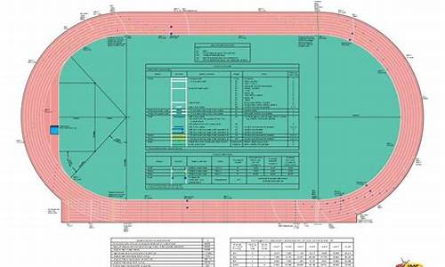 标准田径体育场一圈多少米啊_标准田径体育场一圈多少米啊图片