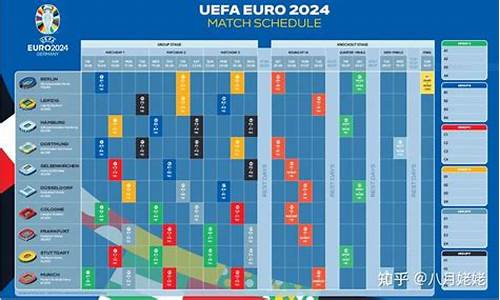 欧洲足球赛事安排