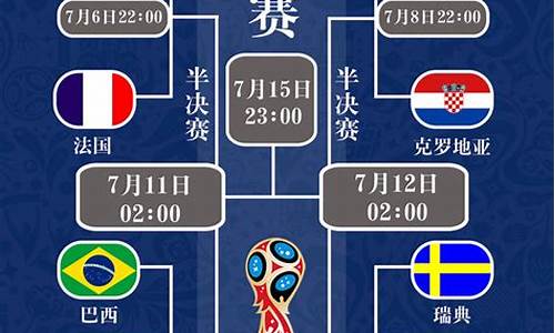 世界杯2034年世界杯_2034年世界杯时间