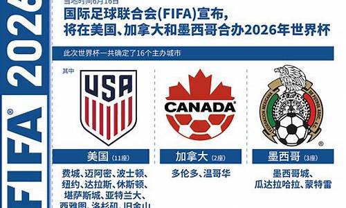 2026世界杯预选赛赛程表阿根廷_2026世界杯预选赛中国队赛程