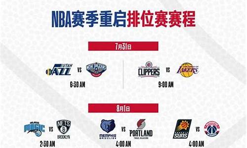 nba篮球比赛赛程排名表_nba篮球比赛赛程排名表格