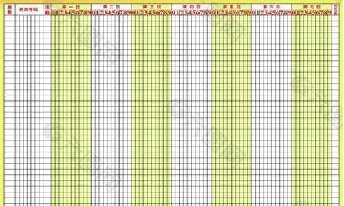 体育7星彩_体育7星彩开奖结果查询