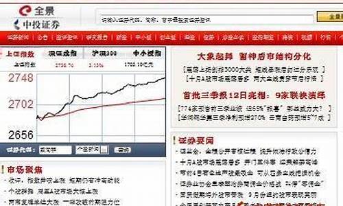 中超控股千股千评_中超控股千股千评最新消息