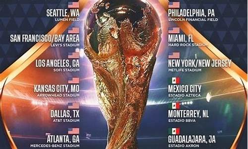 世界杯2026的举办规则_世界杯2026的举办规则是什么