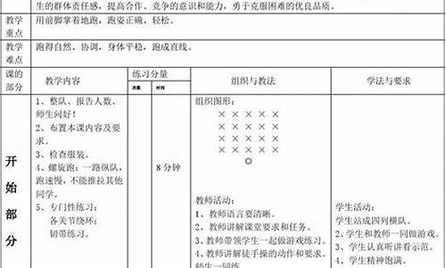 一年级体育课教案