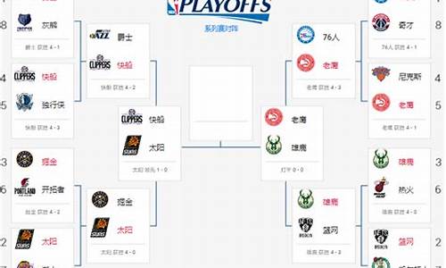 nba近期赛程_nba近期赛程表