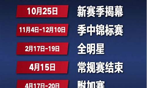 nba赛程2024季后赛什么时候开始的_nba赛程2024季后赛什么时候开始的比赛