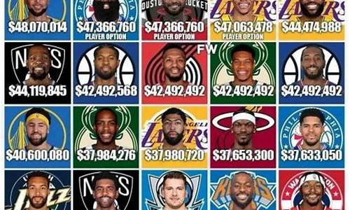 nba 排行_nba排行榜