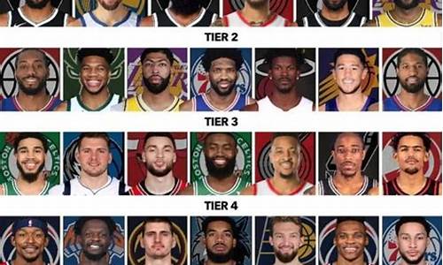 nba球员得分排行榜历史最新_nba球员得分排行榜历史最新排名