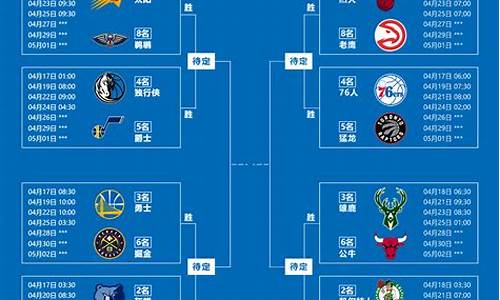 2021nba季后赛程图_2021nba季后赛赛程图