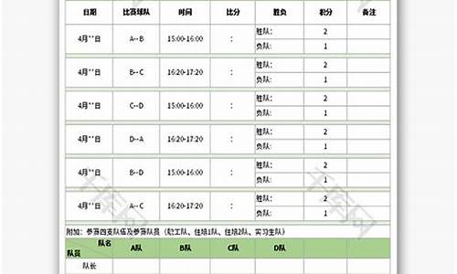 cba篮球比赛赛程表全部_cba篮球比赛赛程表全部视频