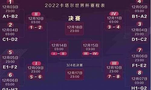 2022年世界杯在哪里举行不是吧_2022年世界杯在哪里举行?